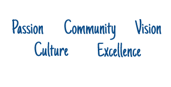 The limits of your languagge are the limits of your life